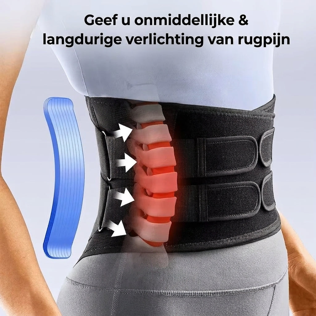 LumbraFit™